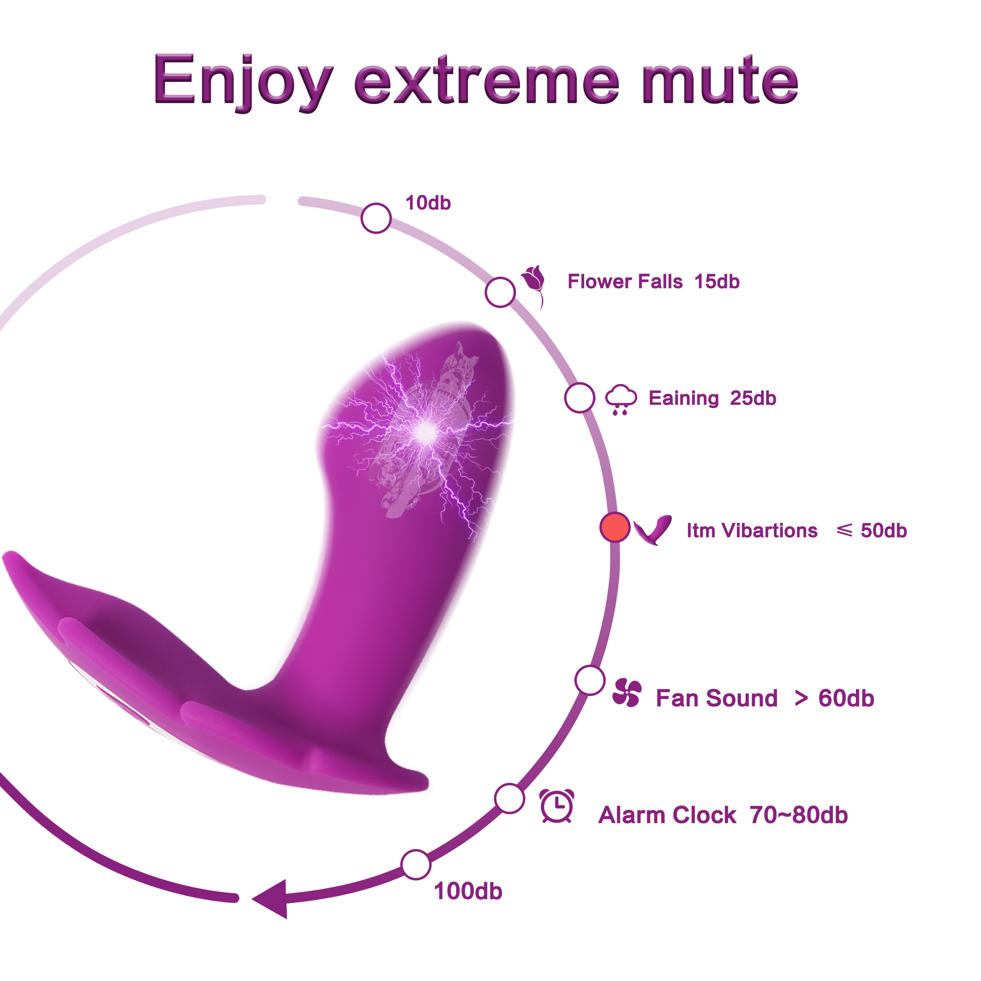 Wearable Panty Vibrator With Remote Controller Butterfly Vibrator